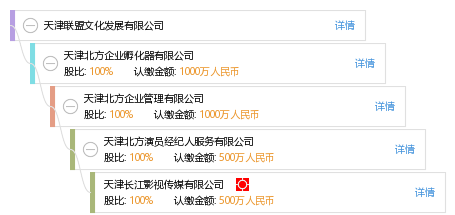 天津联盟文化发展