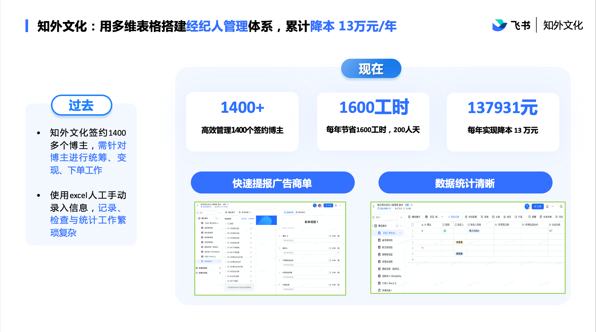 群星计划|文娱媒体行业数字化服务